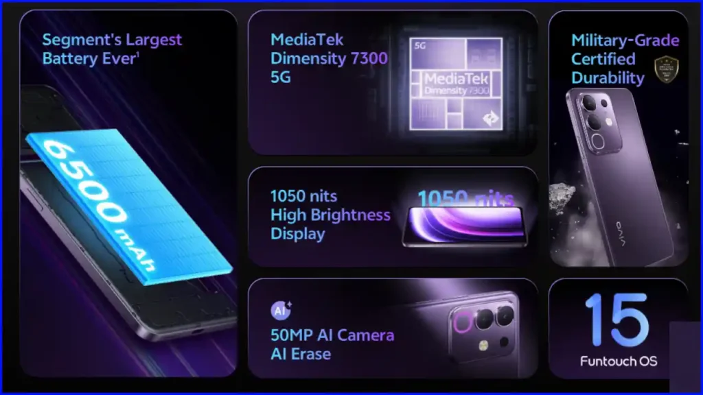 Vivo T4x 5G